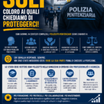 Editoriale n. 39 – Chi protegge chi ci protegge